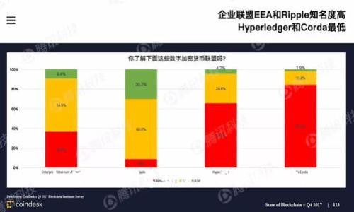 如何快速创建和使用区块链钱包