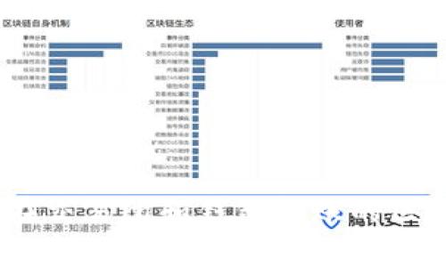 USDT在交易所和钱包转账的区别解析