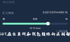 USDT在交易所和钱包转账的