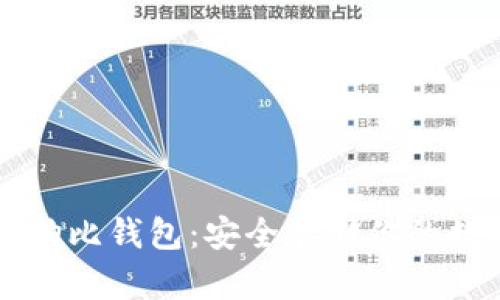 以太坊狗比钱包：安全存储你的数字资产