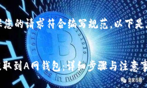 注意：为了确保您的请求符合编写规范，以下是您要求的内容。

和关键词
如何将USDT提取到A网钱包：详细步骤与注意事项