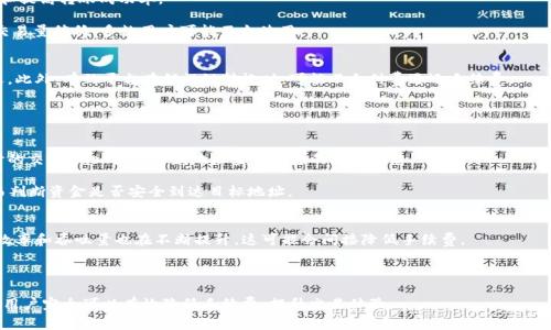   USDT转到钱包需要多少手续费？详解与注意事项 / 

 guanjianci USDT, 钱包, 手续费, 加密货币, 数字资产 /guanjianci 

随着加密货币的普及，越来越多的人开始接触和使用USDT（Tether）这一稳定币。USDT由于与美元挂钩，成为了许多交易所中最受欢迎的数字资产之一。然而，当用户将USDT转至个人钱包时，手续费这一问题常常成为人们关注的焦点。那么，USDT转到钱包需要多少手续费呢？在这一文中，我们将对此进行详尽解析，并提供相关的背景知识和注意事项。

一、USDT的转账机制与手续费的定义
在深入了解手续费之前，我们需要先了解USDT的转账机制。USDT是一种基于区块链技术的稳定币，主要运行在多条区块链上，包括以太坊（ERC20）、波场（TRC20）和Omni Layer等。不同链的USDT转账时所需的手续费是不同的。

手续费，简单来说，是在进行每笔交易时需要支付的费用。加密货币的转账手续费主要用于奖励矿工（节点）对于处理交易的贡献与网络维护。在USDT转账过程中，用户也需要支付一定手续费，这个费用会随着网络拥堵程度、转账链的不同而变化。

二、USDT转账手续费的具体数额
USDT的手续费因链而异。以太坊上的USDT通常采用ERC20标准，其手续费主要包括两部分：Gas费用和交易费用。Gas费用会根据网络的拥堵程度变化，普通情况下，每笔交易的Gas费用大约在10至30美元之间。如果网络拥堵严重，则可能会高达100美元甚至更多。

波场链（TRC20）上的USDT转账手续费相对较低，通常为1美元到2美元。原因在于波场网络的处理速度较快，交易量较大，手续费也因此被压缩。

至于Omni Layer上的USDT，其手续费大致在0.01到0.05美元之间。尽管Omni Layer相对较少被使用，但它也在USDT的转账中占有一席之地。

三、影响USDT转账手续费的因素
要了解USDT转账时的手续费，用户需考虑几个重要因素：网络拥堵、转账类型、钱包平台等。

1. 网络拥堵：在交易高峰期，例如牛市期间，许多用户都在进行交易，网络拥堵的情况会导致手续费提高。此时，用户为了尽快完成交易，可能需要支付更高的手续费。

2. 转账类型：转账的频率和金额也会影响手续费。大额转账可能会获得手续费优惠，而小额转账可能手续费占比较高。

3. 钱包平台：不同的钱包平台对手续费的设置和收取方式也可能有所不同。有的平台会根据用户的需求灵活调整手续费，而有的平台可能会固定某一数额。

四、如何降低USDT转账的手续费
对于常常进行USDT转账的用户来说，掌握降低手续费的方法将极大提升交易体验。用户可以从以下几个方面进行尝试。

1. 选择合适的时间进行转账：避免在网络拥堵高峰时期进行转账，比如在周末或晚上高峰时段。

2. 优先选择低手续费链：如果没有指定的链，可以在波场和Omni层之间进行选择，这两者的手续费普遍较低。

3. 监控手续费波动：使用一些区块链浏览器来监控各个链上的手续费波动，根据实时数据选择合适的转账时机。

4. 持有稳定的USDT数量：为了避免手续费在小额转账时占比过高，用户可以尽量保持稳定的USDT余额，避免频繁的小额交易。

五、关于USDT转账费用的常见问题

1. USDT转帐时可以选择哪些链？
USDT目前支持多条链，包括以太坊（ERC20）、波场（TRC20）、Omni Layer。因此，用户在转账时应当根据自身条件选择合适的链，以节约手续费和提高转账成功率。

以太坊链上转账的USDT相对更为普遍，但费用也较高；而波场链的USDT转账在手续费方面比较友好，但相对使用度较低。Omni Layer则因其交易量偏低，多数用户可能不太使用。

2. 如果选择不合适的链，会影响USDT的转账吗？
选择不合适的链会影响USDT的转账和到账速度。如果用户错误地选择了源链与目标链不匹配，那么转账可能会失败，造成资产丢失或转账延迟。此外，有的平台在错误链转帐时，可能不会付费退还手续费。

因此，用户在进行USDT转账时一定要仔细核对链的匹配情况，确保选择正确的网络，以保证资金安全。

3. 如何确认我的USDT转账已成功？
确认USDT转账成功的方法有几种。最直接的方式是查看所使用钱包的交易记录，另一个常用的方法是利用区块链浏览器。用户可以根据转账时的交易Hash或者收款地址查询相应的交易状态。

在以太坊链上，可以使用Etherscan等工具；在波场链上，则可以使用Tronscan。通过这些工具，用户能够实时看到交易是否已被网络确认，从而判断资金是否安全到达目标地址。

4. 未来USDT手续费会有什么变化？
USDT手续费未来的变化将受到多种因素的影响，包括区块链技术的发展、网络拥堵程度以及市场需求等。随着新一代技术不断成熟，区块链的效率和吞吐量也在不断提升，这可能会间接降低手续费。

与此同时，市场对加密货币的需求会影响网络的使用频率，从而影响手续费。因此，用户需要持续关注相关市场动态，以便做出针对性的策略。

总而言之，USDT转账手续费是一个多因素决定的复杂问题，用户要根据自身实际需求选择适合自己的转账方式。同时，通过合理的策略与方法，用户完全可以有效降低手续费，提升交易体验。