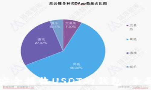   
如何安全接收USDT的钱包：全面指南