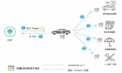 USDT钱包推荐：最受欢迎的