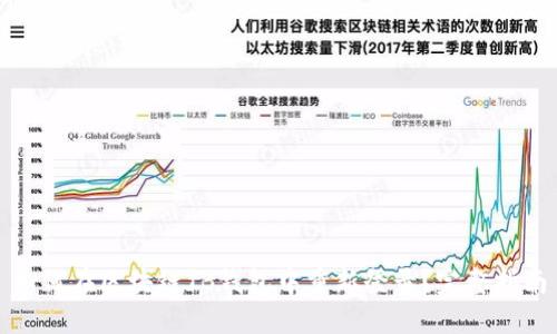 如何在区块链TB钱包中重新登录？完整指南