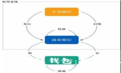 全面解析K.Token区块链钱包