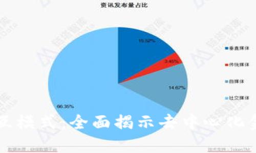 区块链钱包交互模式：全面揭示去中心化金融的核心实践