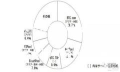 思考一个和 和5个相关的关