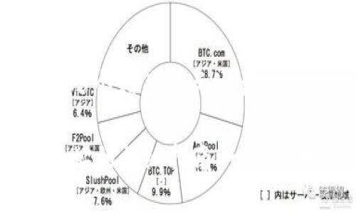思考一个和 和5个相关的关键词

USDT转钱包地址的详细指南：一步步教你安全转账