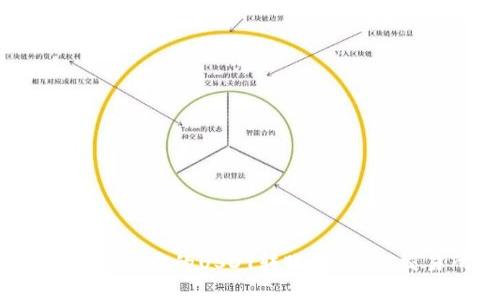 如何将钱包中的USDT转账到OKEX交易所？