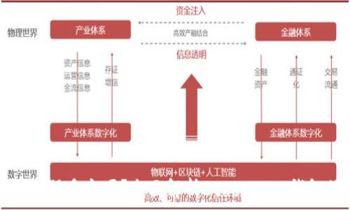   
以太坊钱包能注册多个吗？全面解析Ethereum钱包的管理与使用