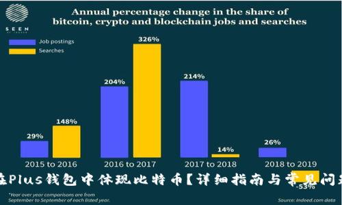 如何在Plus钱包中体现比特币？详细指南与常见问题解答
