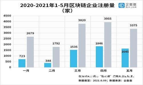 比特币钱包全节点的详细解析与使用指南