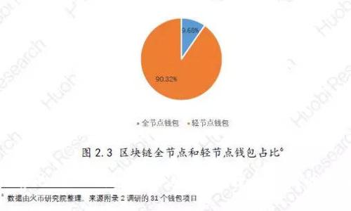 推荐的USDT钱包平台：安全、便捷和高效的选择