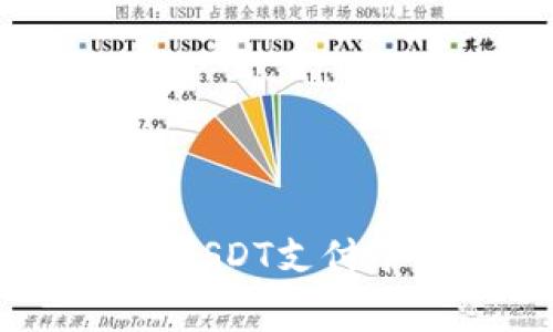 哪个钱包可以使用USDT支付矿工费？推荐及分析