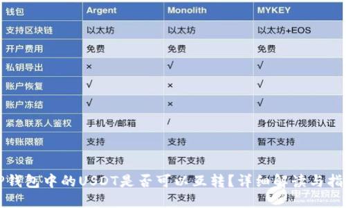 TP钱包中的USDT是否可以互转？详细解读与指南
