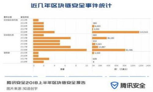 USDT钱包的含义及安全性解析