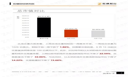  USDT钱包提现到微信的详细指南