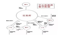 如何下载与安装USDT钱包：