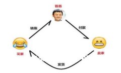 如何使用C语言创建以太坊