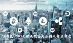 TP钱包USDT无缘无故丢失原