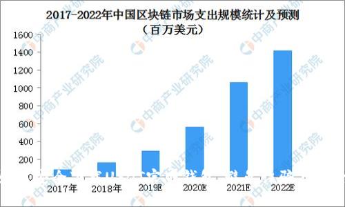 如何安全下载USDT官网钱包，避免诈骗与风险