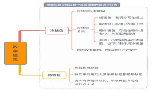 和关键词

TP钱包中USDT的市场接受度分析