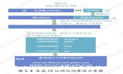 bibao/bibao

Green钱包支持USDT吗？全面解析及使用指南