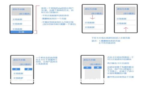 如何将BSC链上的USDT转移到TP钱包：详细步骤与技巧