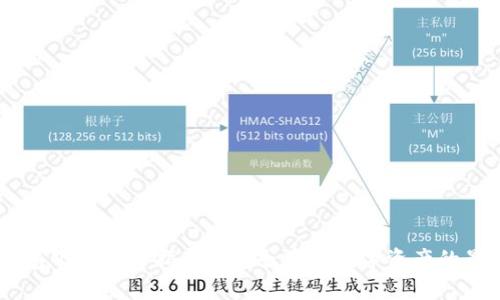 USDT钱包下载官方指南: 安全存储数字资产的最佳选择