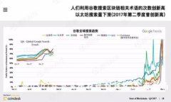 如何将USDT从交易所提现到
