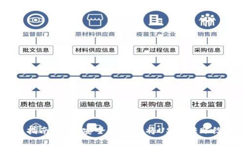 USDT转币指南：如何安全高效地将USDT转账给对方钱包