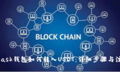 Metamask钱包如何转入USDT：