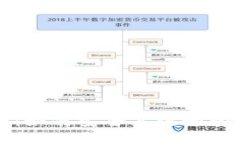 国际钱包比特币：如何安