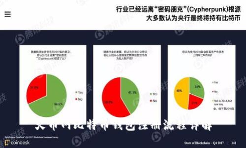 火币网比特币钱包注册流程详解