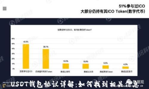 
USDT钱包协议详解：如何找到相关信息
