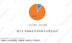 如何将Kcash钱包中的USDT转