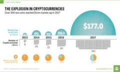 USDT转账到哪个钱包最安全