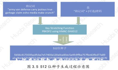 如何在TP钱包中将USDT兑换成HT
