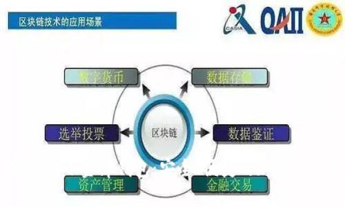 全面解析USDT小金库钱包：安全、便捷的加密资产管理工具