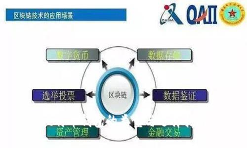 比特币钱包的类型与选择指南