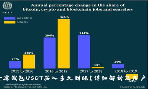 小金库钱包USDT买入多久到账？详细解析及用户指南
