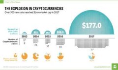 USDT钱包的用途与功能解析