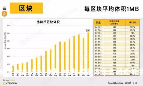 如何创建USDT钱包：完整指南与常见问题解答
