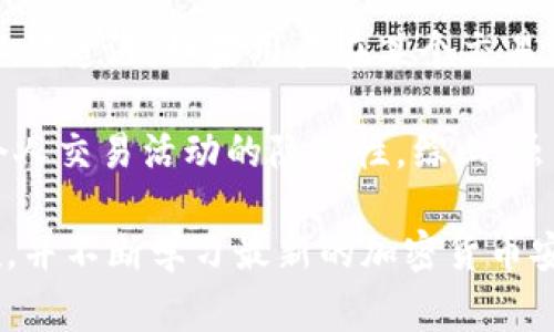 baiotiUSDT冷钱包是否有痕迹？详尽解读与常见问题探讨/baioti  
USDT, 冷钱包, 加密货币, 交易记录, 钱包安全/guanjianci

随着加密货币的普及，USDT（Tether）作为一种广泛使用的稳定币，其存储与安全问题引发了许多用户的关注。冷钱包作为一种保存加密货币的方式，因其与网络隔离而被认为是最安全的存储方式之一。但很多人会问：使用USDT冷钱包是否会留下痕迹？在这篇文章中，我们将详细探讨这一问题，并解答一些相关的常见疑问。

什么是USDT冷钱包？
在讨论USDT冷钱包是否有痕迹之前，首先我们需要了解什么是冷钱包。冷钱包（Cold Wallet）是存储加密货币的物理设备，如硬件钱包（比如Ledger或Trezor）或纸钱包等，这些设备不是联网的，因此被认为更加安全。与之相对的是热钱包（Hot Wallet），它们始终连接互联网，便于快速交易，但相对脆弱，更易受到黑客攻击。

USDT作为一种基于区块链的稳定币，能够在各种交易所和个人钱包中进行存储。使用冷钱包存储USDT的主要优点包括安全性高、私钥得到更好的保护以及防止恶意软件攻击等。

USDT冷钱包是否有痕迹？
冷钱包本身并不存储用户的交易记录，因此从这个意义上说，冷钱包本身是“无痕迹”的。但这并不意味着使用冷钱包的过程完全没有痕迹。用户在从交易所转移USDT到冷钱包时，这一交易在区块链上仍然是可追溯的。所有的区块链交易都是公开透明的，每笔交易都被记录在区块链上，任何人都可以查看交易的输入和输出地址。

因此，当你将USDT提现到冷钱包时，这一交易行为本身会在区块链上留下记录。虽然冷钱包用户的身份信息并不会被直接公开，但可以通过分析链上活动（如交易地址、金额等）来推断出用户的活动轨迹。如果冷钱包长期未使用，区块链上也会显示出其地址的余额情况，而交易记录却不会随时间消失。

存储加密货币的最佳实践
在使用USDT冷钱包或其他类型的钱包时，用户应采取一些最佳实践以提高安全性。首先，确保你的冷钱包设备来自正规渠道，并且保持其固件版本为最新，以防止漏洞带来的安全隐患。

其次，妥善存储私钥和助记词（mnemonic phrase），切勿与他人分享。即使是冷钱包中，私钥的安全也至关重要，它是你访问和管理加密资产的唯一钥匙。此外，最好分散存储，以防损失。最后，定期检查交易和余额，确保账户安全。

常见问题解答

1. 如何选择适合我的USDT冷钱包？
选择合适的USDT冷钱包时，首先需要考虑安全性。知名硬件钱包品牌如Ledger和Trezor都提供高安全性且用户评价较好的选择。其次，评估钱包的易用性，确保你能够顺利完成存储和取出的操作。此外，检查钱包是否支持多种加密货币，尤其是你计划存储的USDT。

购买时请务必从官方网站或正规渠道购买，以避免伪造产品。同时，确认是否有定期的固件更新，以保持钱包安全性。最后，阅读用户评价与反馈，了解其他用户在使用中的实际体验，有助于做出更好的选择。

2. 冷钱包是否真的安全？
冷钱包声称可以提供比热钱包更高的安全性，原因在于它们不直接连接到网络，黑客很难入侵。然而，没有任何存储方式是百分之百安全的。用户的操作习惯、设备的状况、以及私钥的管理都对冷钱包的安全性有着直接影响。

为了提高冷钱包的安全性，用户应尽量避免在不安全的计算机上创建或管理钱包，并且使用强壮的随机密码来加密设备。同时，要定期备份钱包数据，以防设备损坏引发的资产损失。使用冷钱包的同时，结合良好的安全实践，可以大大降低被攻击的风险。

3. 冷钱包的取出过程麻烦吗？
冷钱包的取出过程对于用户来说可能稍显复杂，因为它需要将资产从冷钱包转回热钱包或交易所。通常，你需要连接冷钱包到计算机，输入密码和相关的身份验证信息，然后执行转账操作。这个过程相比于热钱包可能会多出几个步骤，因此需要耐心。

为了避免操作失误，建议用户在转账前先进行小额转账测试，确认无误后再进行大额转账。此外，大多数冷钱包提供用户手册和技术支持，用户可以根据具体品牌查询相关信息来降低操作中的复杂性。

4. 冷钱包能否完全匿名？
虽然冷钱包可以提高存储的安全性，但在匿名性上并没有完全的保障。因为区块链交易记录是公开透明的，所有与冷钱包地址相关的交易活动都可以被追溯。如果用户在某个交易所将其资金提取至冷钱包，这一交易在公共区块链上的记录仍然暴露了USDT的流出和流入地址。

为了提高匿名性，用户可以考虑使用隐私币（如Monero）或混合服务来掩盖交易记录。此外，使用多个钱包地址、定期更换地址等方法也有助于提高个人交易活动的隐蔽性。综上，虽然冷钱包在一定程度上能够保护资金安全，但在个人隐私方面仍需综合运用多种策略来实现更高的匿名性。

总结，USDT冷钱包在安全性和隐私性方面具有特殊优势，但并不是完全没有风险。用户在选择和使用冷钱包时，应根据自身需求采取适当的安全措施，并不断学习最新的加密货币安全知识，以最大限度地保护自己的资产。