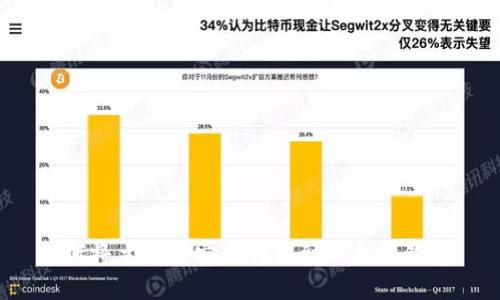 如何将主网币安全转移到以太坊钱包？