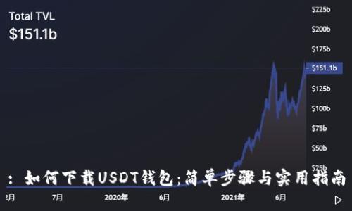: 如何下载USDT钱包：简单步骤与实用指南