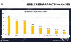 如何在火币上提取USDT到