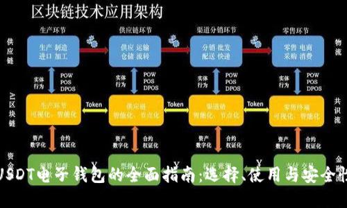 USDT电子钱包的全面指南：选择、使用与安全性