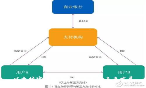以太坊官方钱包的潜力及其未来发展